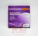 Тахокарты HICO 100км/ч. 3000об. EEC